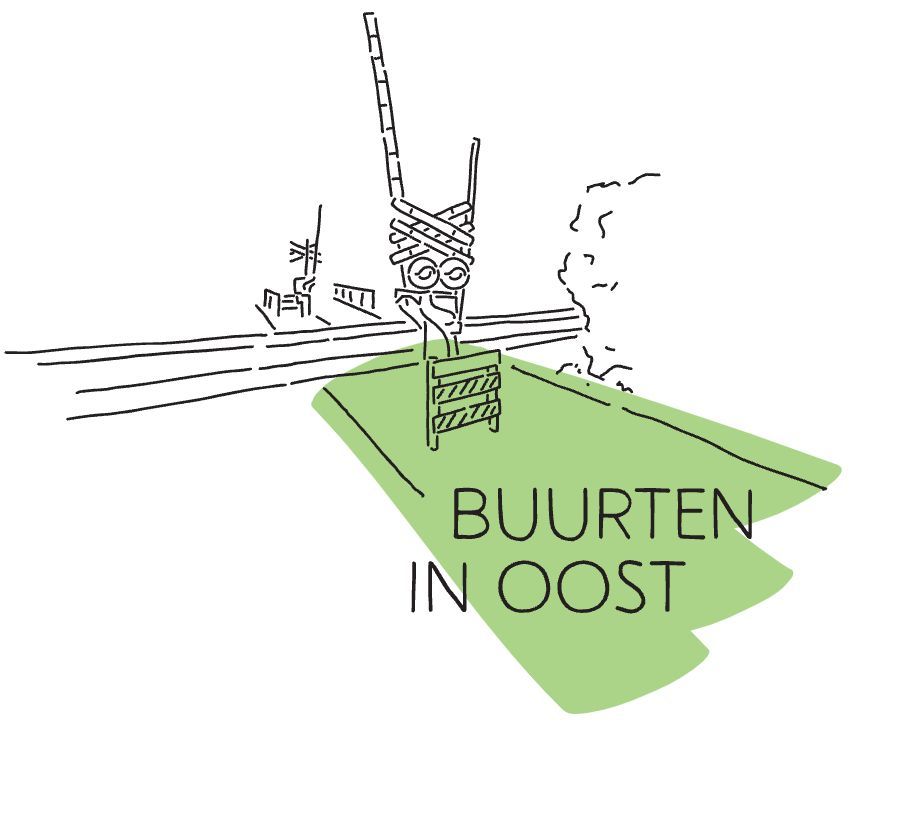 Buurten in Oost